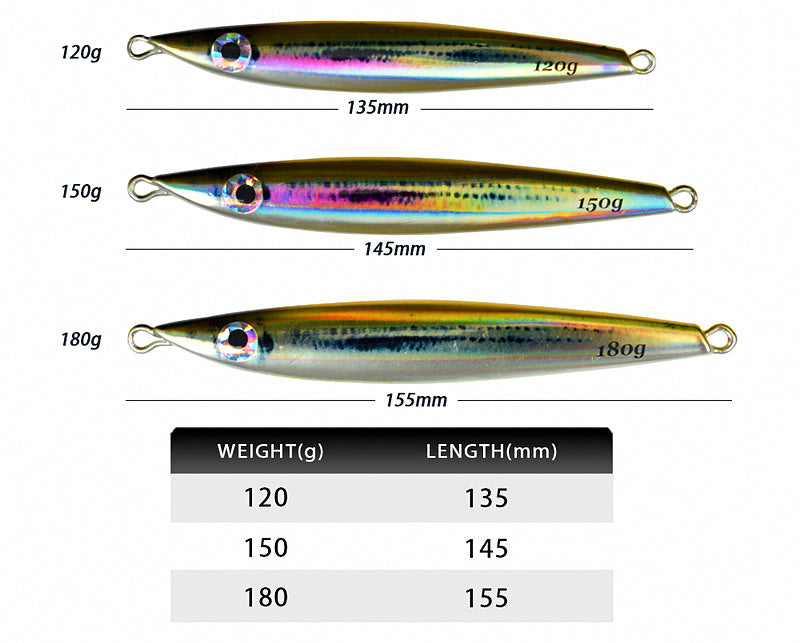 Fast Sinking Metal Jig, 120–180 g (4.2–6.3 oz), Glow – product photo