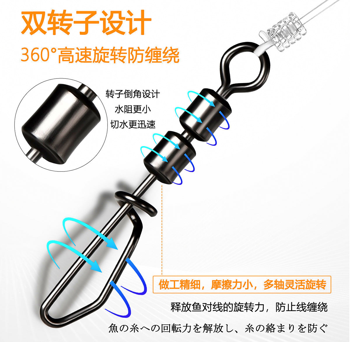 Stainless Steel Snap Swivels, Anti-Twist, Size 6 to 3/0 – product photo