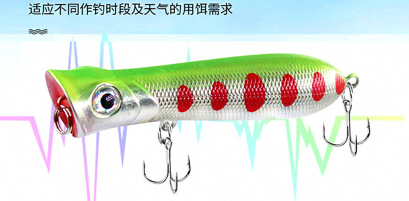 Popper Hard Bait, 8.5 cm (3.3 in) 12 g (0.42 oz) – product photo