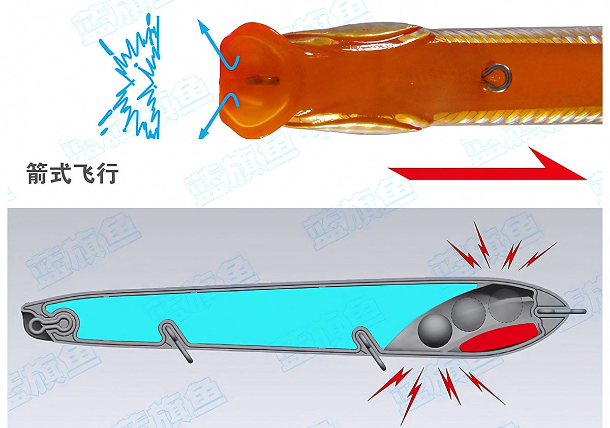 Floating Pencil Topwater Lure, 80–125 mm, 11.5–23.5 g – product photo
