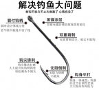 Long Shank Barbed Live Bait Hooks, Eyed, Size 12 to 14/0 – product photo