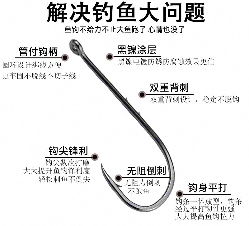 Long Shank Barbed Live Bait Hooks, Eyed, Size 12 to 14/0 – product photo
