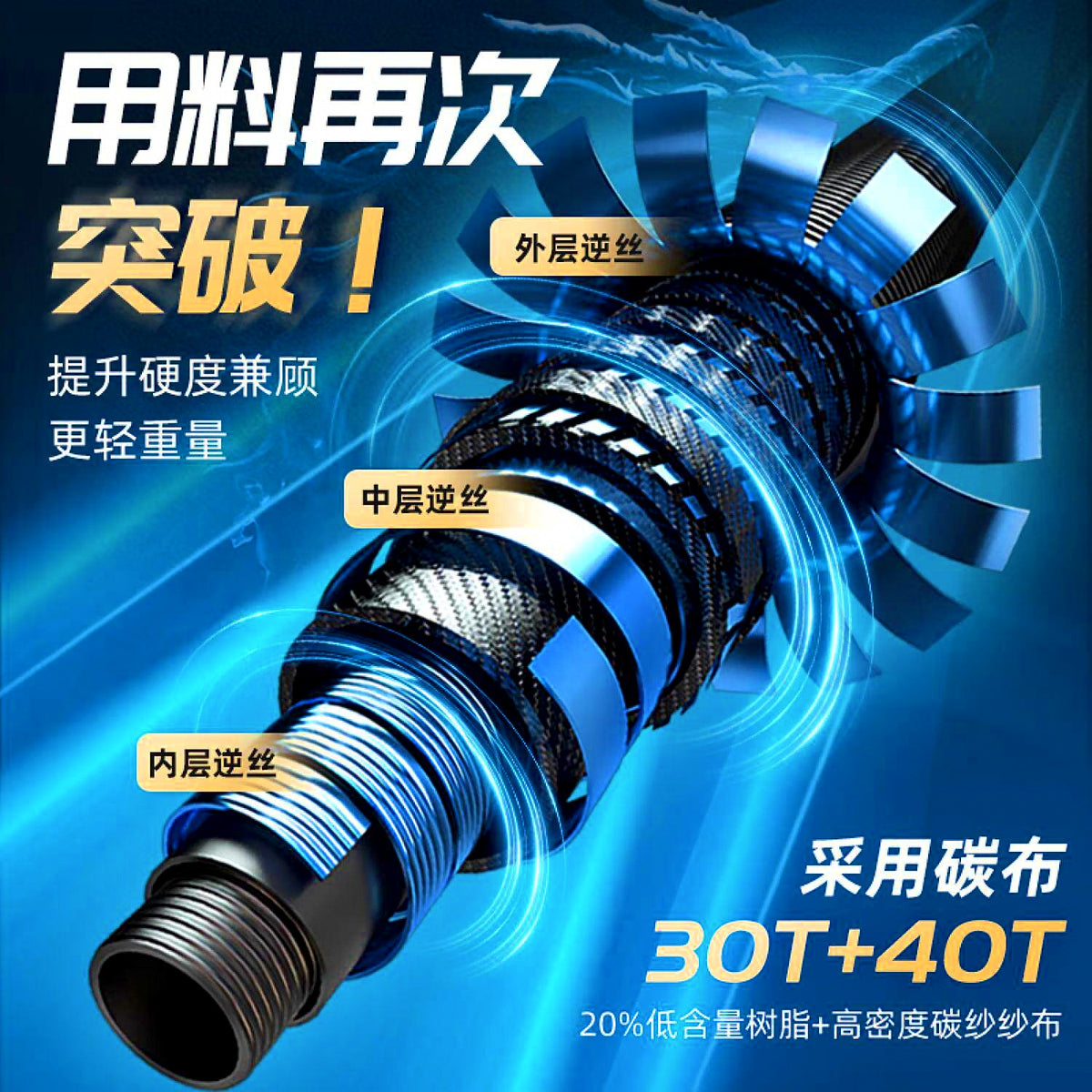 Carbon Telescopic Hand Pole, 2.7–10 m (8.9–32.8 ft) – product photo