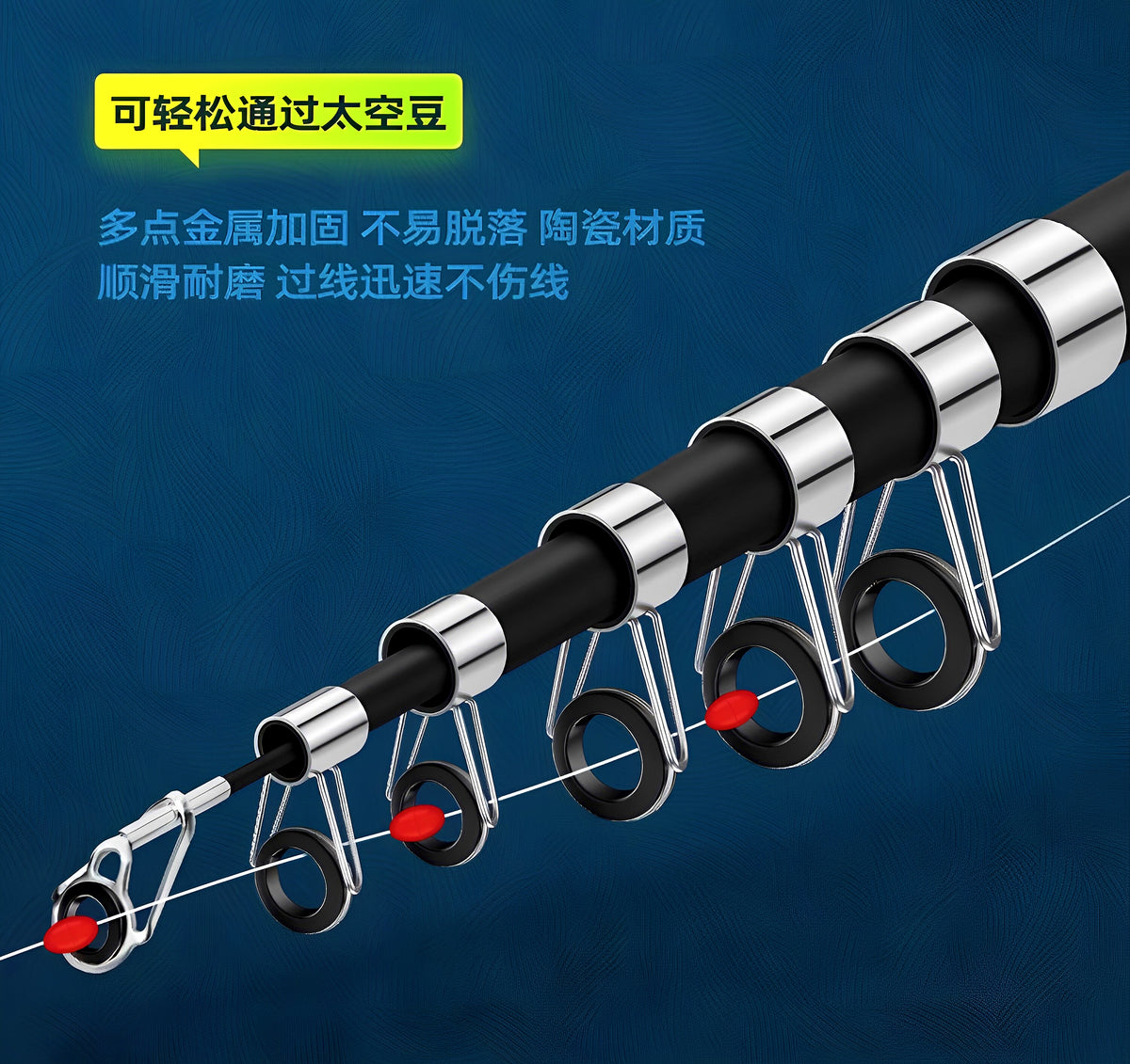 Telescopic Carbon Rod and Reel Combo, 1.6–2.7 m (5.3–8.9 ft) – product photo