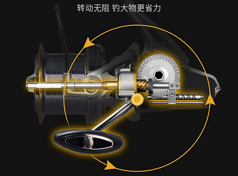 Long Cast Spinning Reel, Sizes 8000–14000 – product photo
