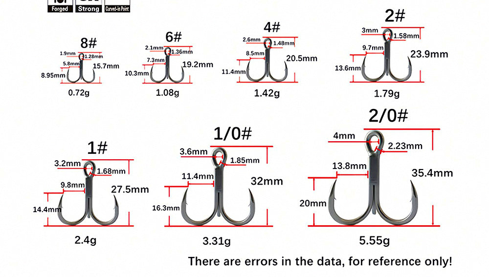 5X Strong Treble Hooks, Barbed, 5-Pack, Size 8 to 2/0 – product photo