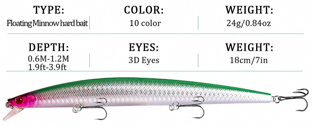 Floating Minnow Lure, 18 cm (7 in), 23 g (0.8 oz) – product photo