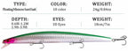 Floating Minnow Lure, 18 cm (7 in), 23 g (0.8 oz) – product photo
