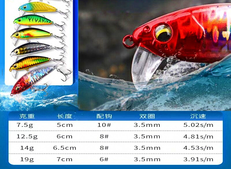 Long Cast Sinking Minnow Lure, 7.5–19 g (0.26–0.67 oz) – product photo