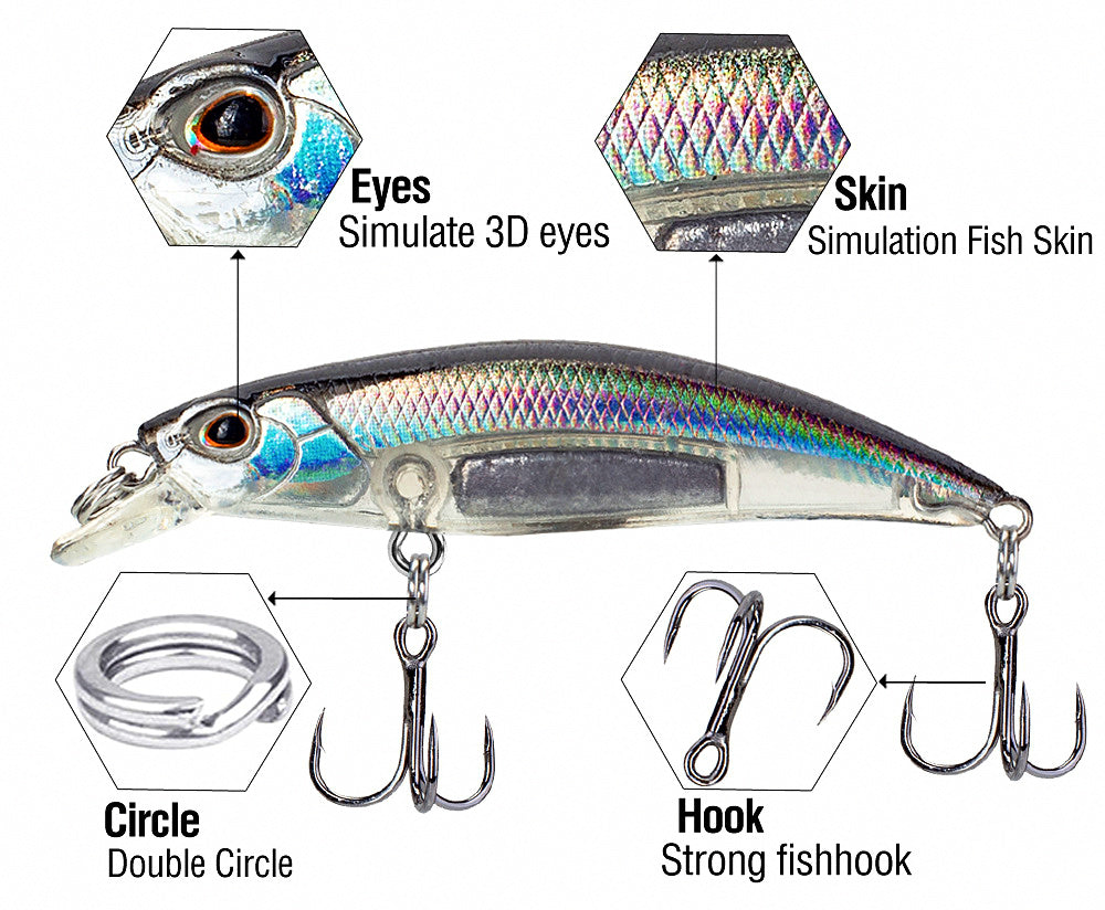 Sinking Minnow Lure, 6.5 cm (2.6 in) 6.5 g (0.23 oz) – product photo