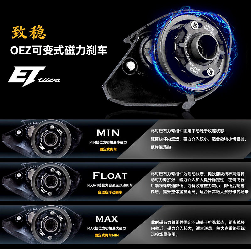Finesse Round Baitcasting Reel 8.2:1, 12 Bearings, 136 g (4.8 oz) – product photo