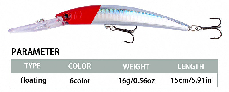 Floating Long Lip Minnow, 15 cm (5.9 in) 16 g (0.56 oz) – product photo