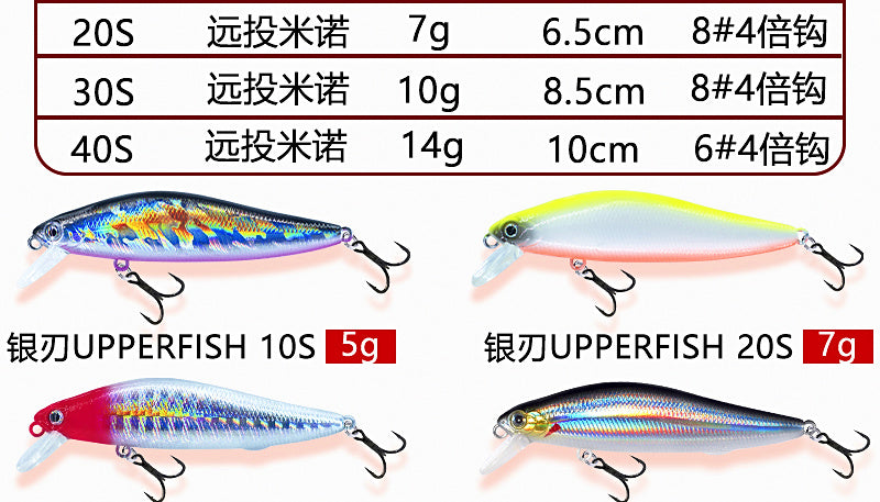 Slow Sinking Pencil Minnow Lure, 5–14 g (0.18–0.49 oz) – product photo