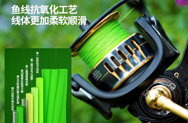 8-Strand Braided PE Fishing Line, Sizes PE 0.8–6 – product photo