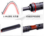 Telescopic Mini Travel Fishing Rod, 1.5–1.8 m (4.9–5.9 ft) – product photo
