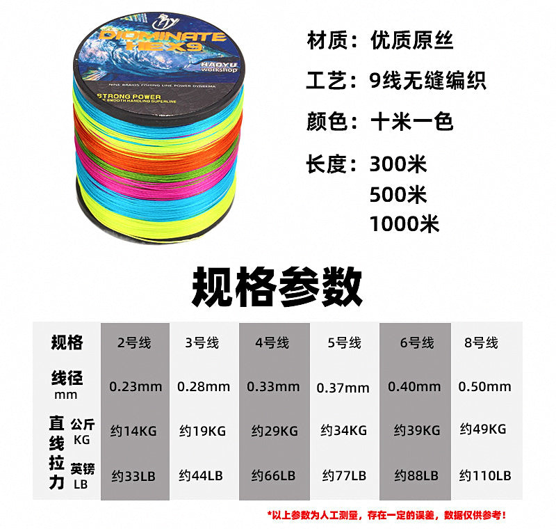 9-Strand Braided PE Line, 10 m Color Marks, 300–1000 m – product photo