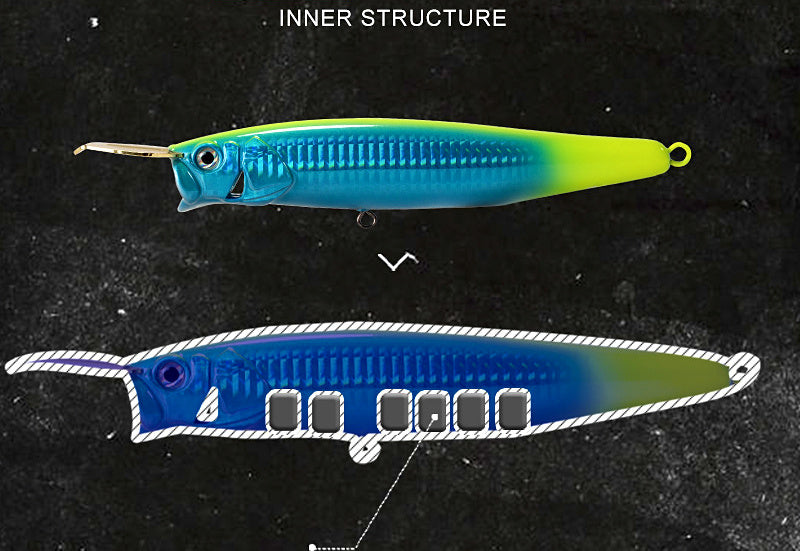 Sinking Pencil Bait, 20–77 g (0.7–2.7 oz), 85–150 mm – product photo
