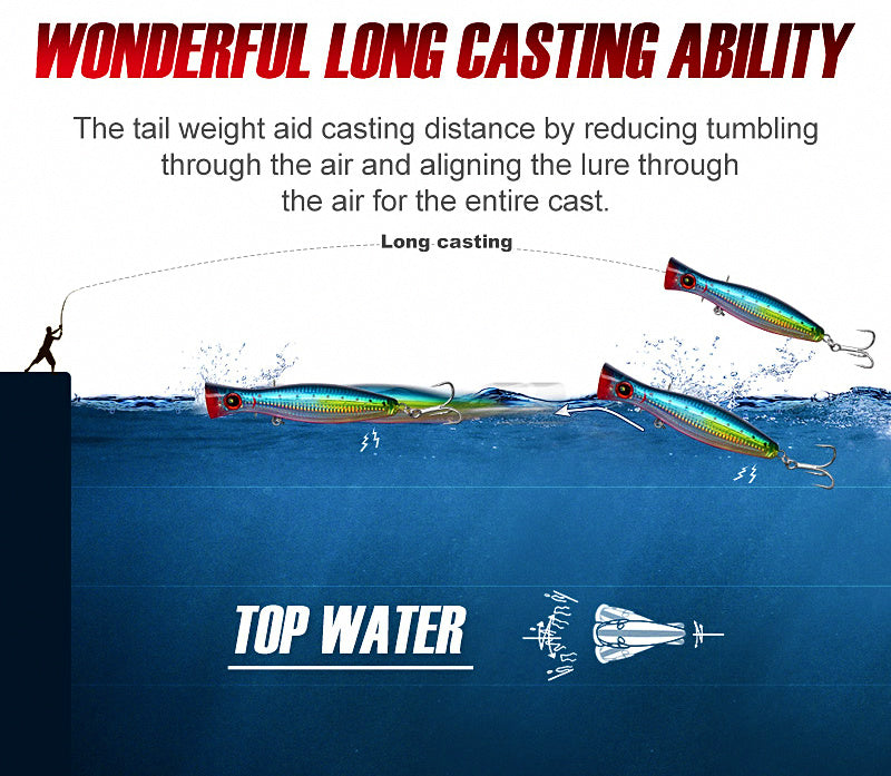 Popper Hard Bait for GT & Tuna, 43–156 g (1.5–5.5 oz) – product photo