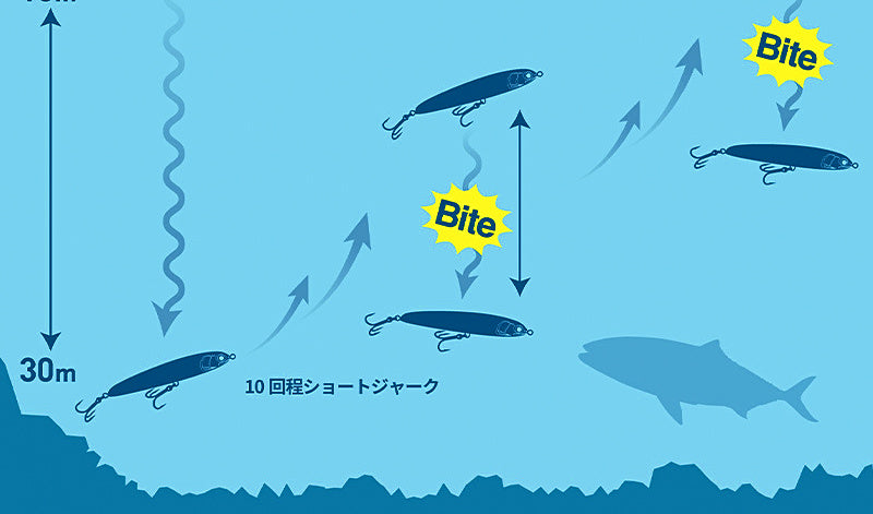 Sinking Pencil Lure, 130 mm (5.1 in) 80 g (2.8 oz), Treble Hooks – product photo