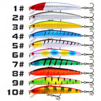 Floating Minnow Lure with Rattle, 8–10 cm, 5–9 g (0.2–0.3 oz) – product photo