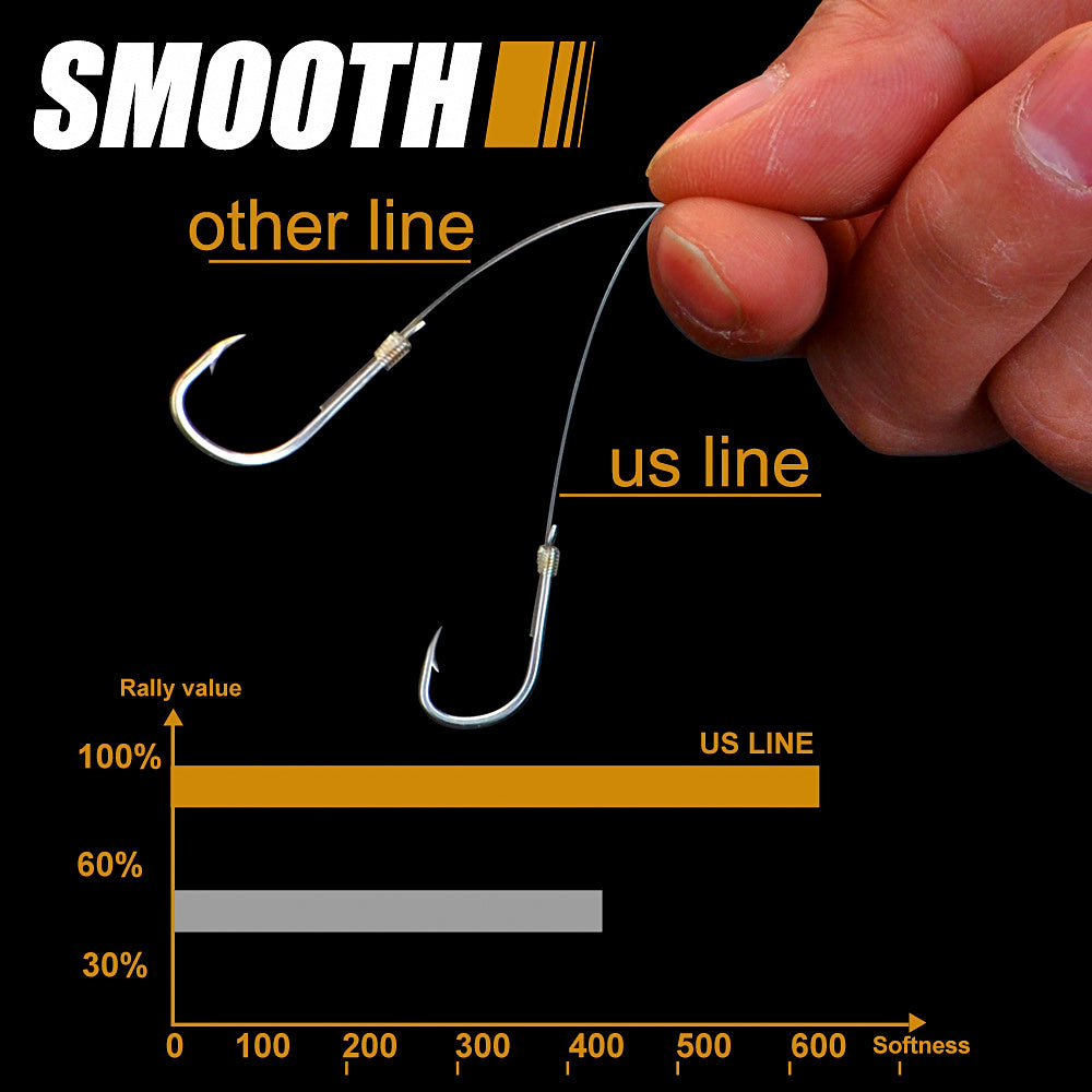 Carbon Fiber Leader Line, #0.8–#40 Sizes – product photo