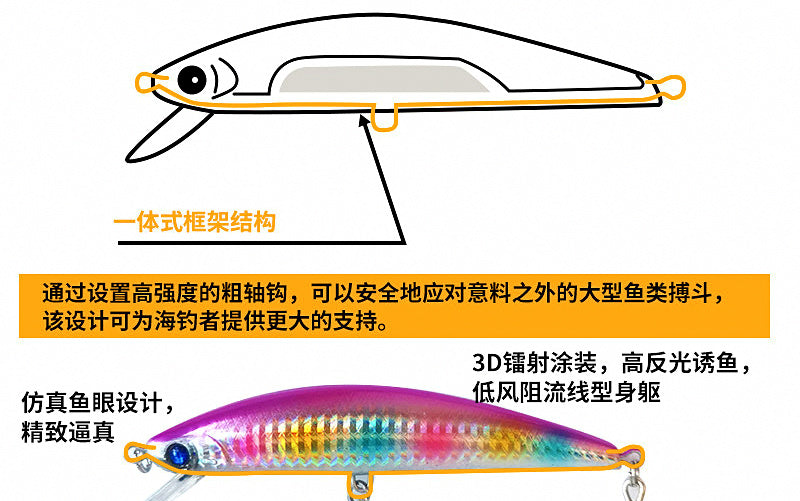 Sinking Long-Cast Minnow Lure, 28–60 g (1.0–2.1 oz) – product photo