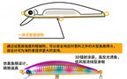 Sinking Long-Cast Minnow Lure, 28–60 g (1.0–2.1 oz) – product photo