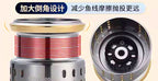 Front Drag Spinning Reel, 5.2:1, 6 Bearings, Sizes 1000–3000 – product photo