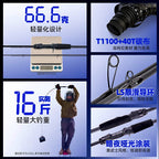 Fast Action Carbon Lure Rod or Combo, 1.8–2.28 m (5.9–7.5 ft) – product photo