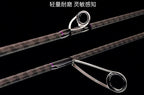 2-Piece Carbon Lure Rod, Spinning/Casting, 1.92–2.16 m – product photo