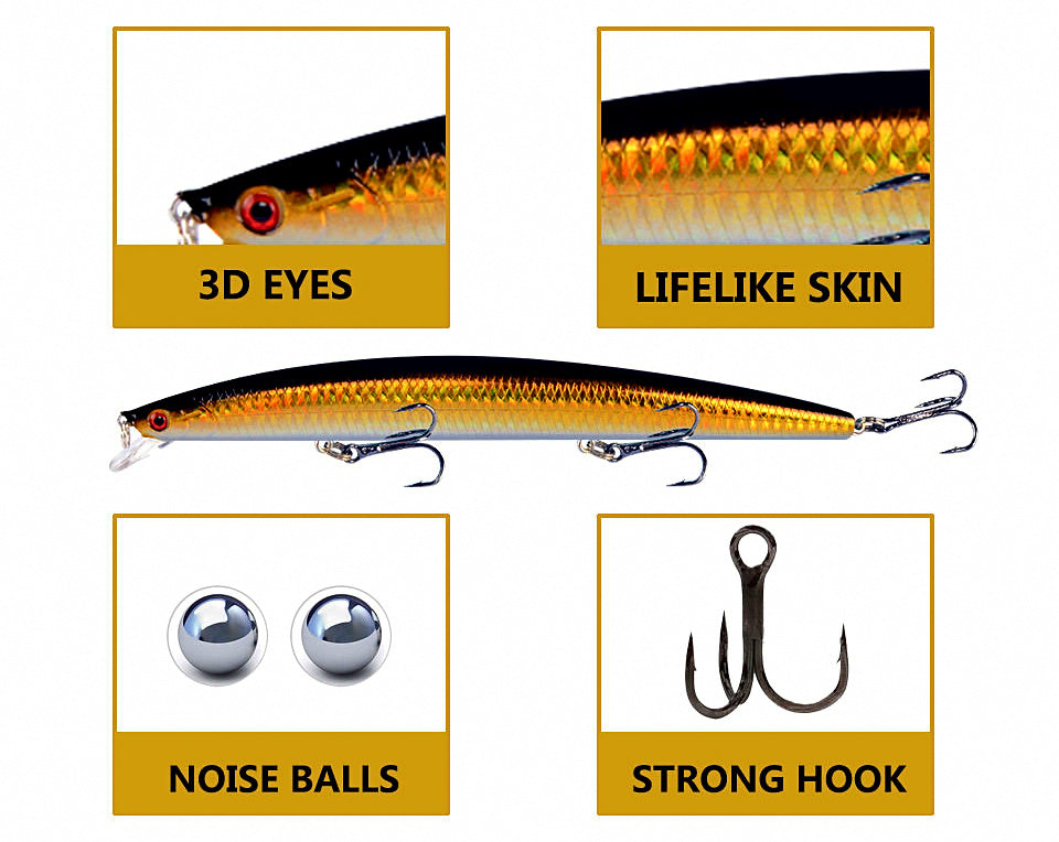 Floating Minnow Hard Bait, 18 cm (7 in), 24 g (0.85 oz) – product photo