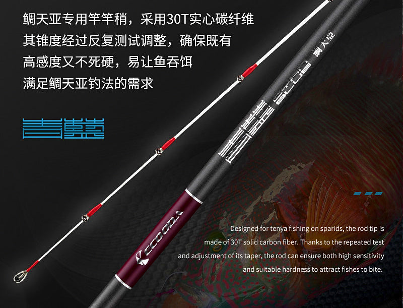 Saltwater Boat Rod, 2-Piece Carbon, Spinning/Casting – product photo