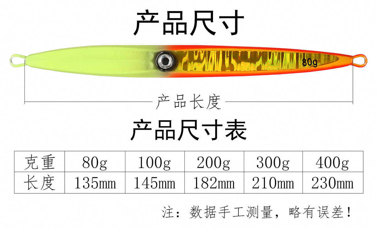 Metal Jig for Deep Sea Boat Fishing, 80–400 g (2.8–14.1 oz) – product photo