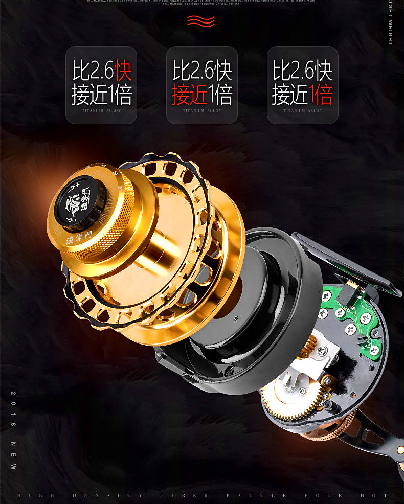 Digital Display Raft Reel, Slow Descent, 4.3:1 Gear Ratio – product photo
