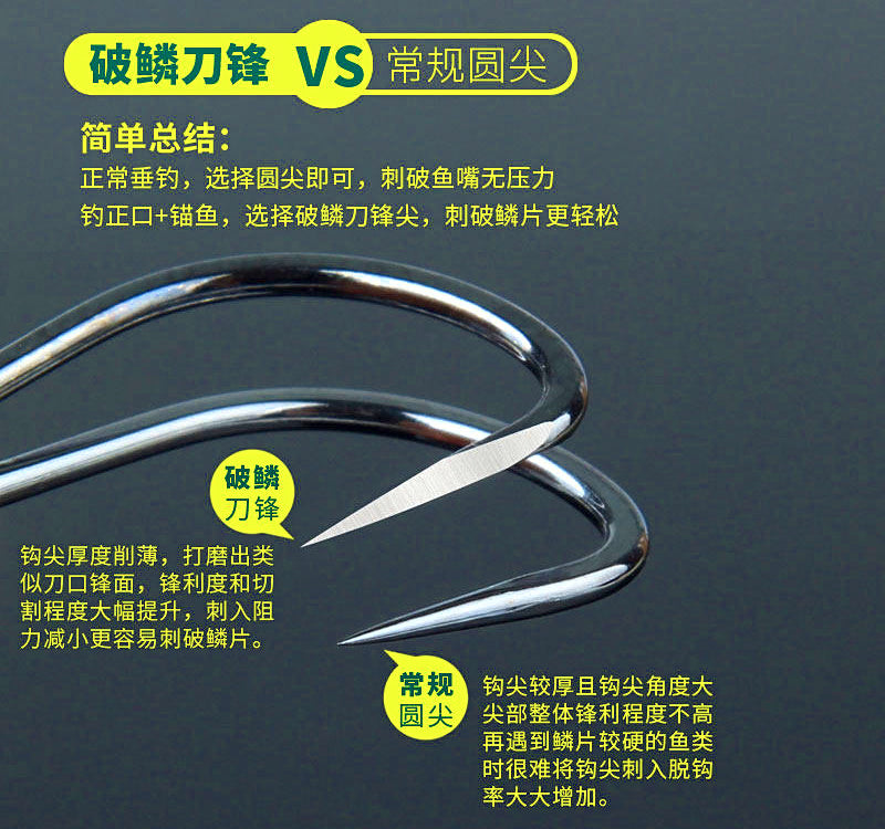 Barbless Kanto-Style Fishing Hooks, Sizes 6–18 (10 or 50 pcs) – product photo