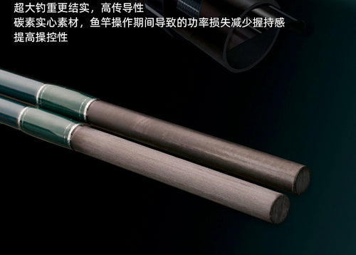 Slow Pitch Jigging Rod, 2-Piece Boat Rod, 1.8–1.98 m – product photo