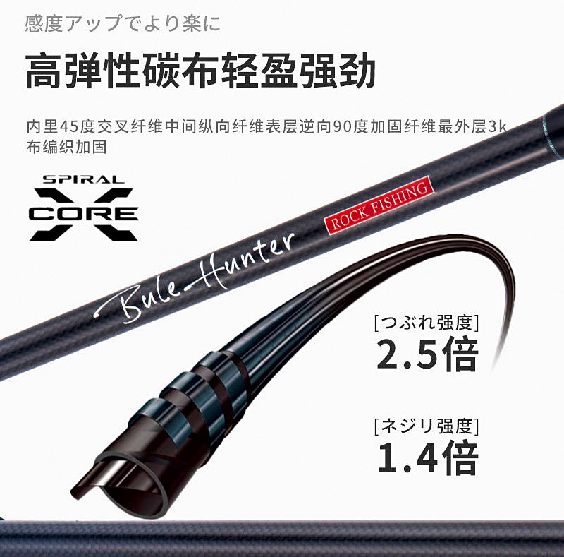 Light Carbon Lure Rod, Medium-Fast, 6'10" UL / 7'2" L – product photo