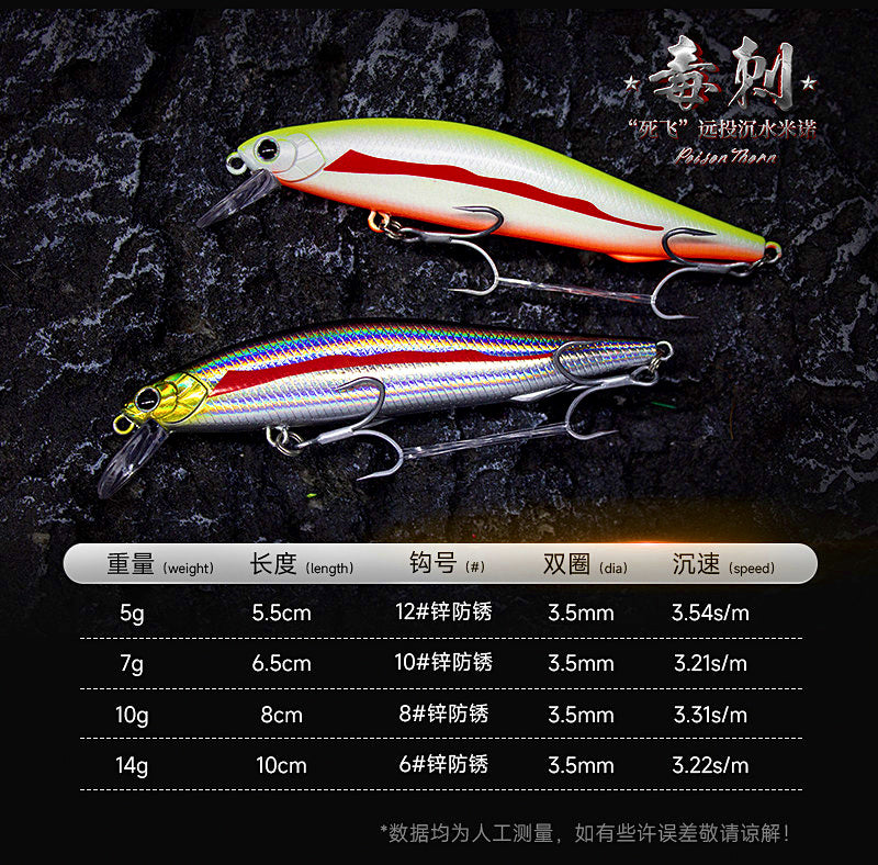 Slow Sinking Minnow Lure, 5–14 g (0.18–0.49 oz) – product photo