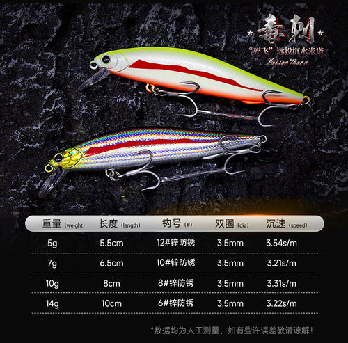 Slow Sinking Minnow Lure, 5–14 g (0.18–0.49 oz) – product photo