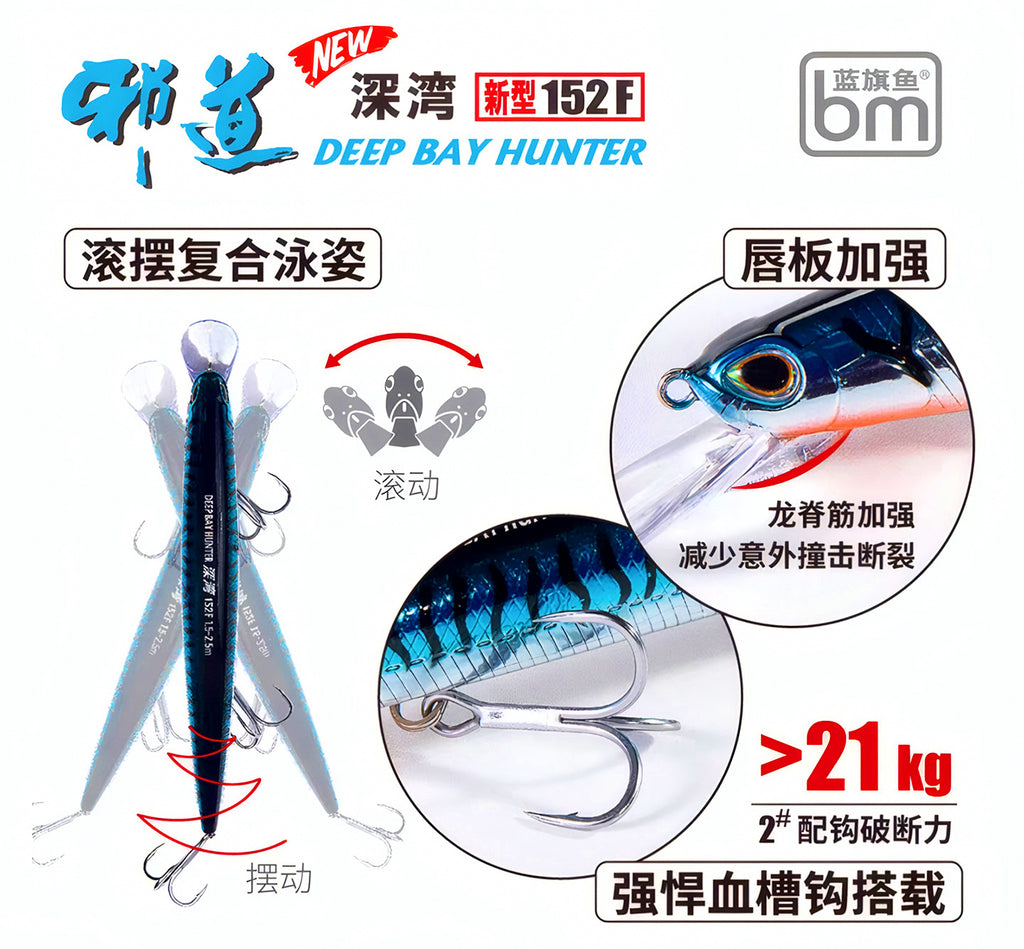 Floating Minnow Lure, 14–31 g (0.5–1.1 oz) – product photo