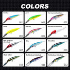 Sinking Minnow Hard Bait, 140 mm (5.5 in) 40 g (1.4 oz) – product photo