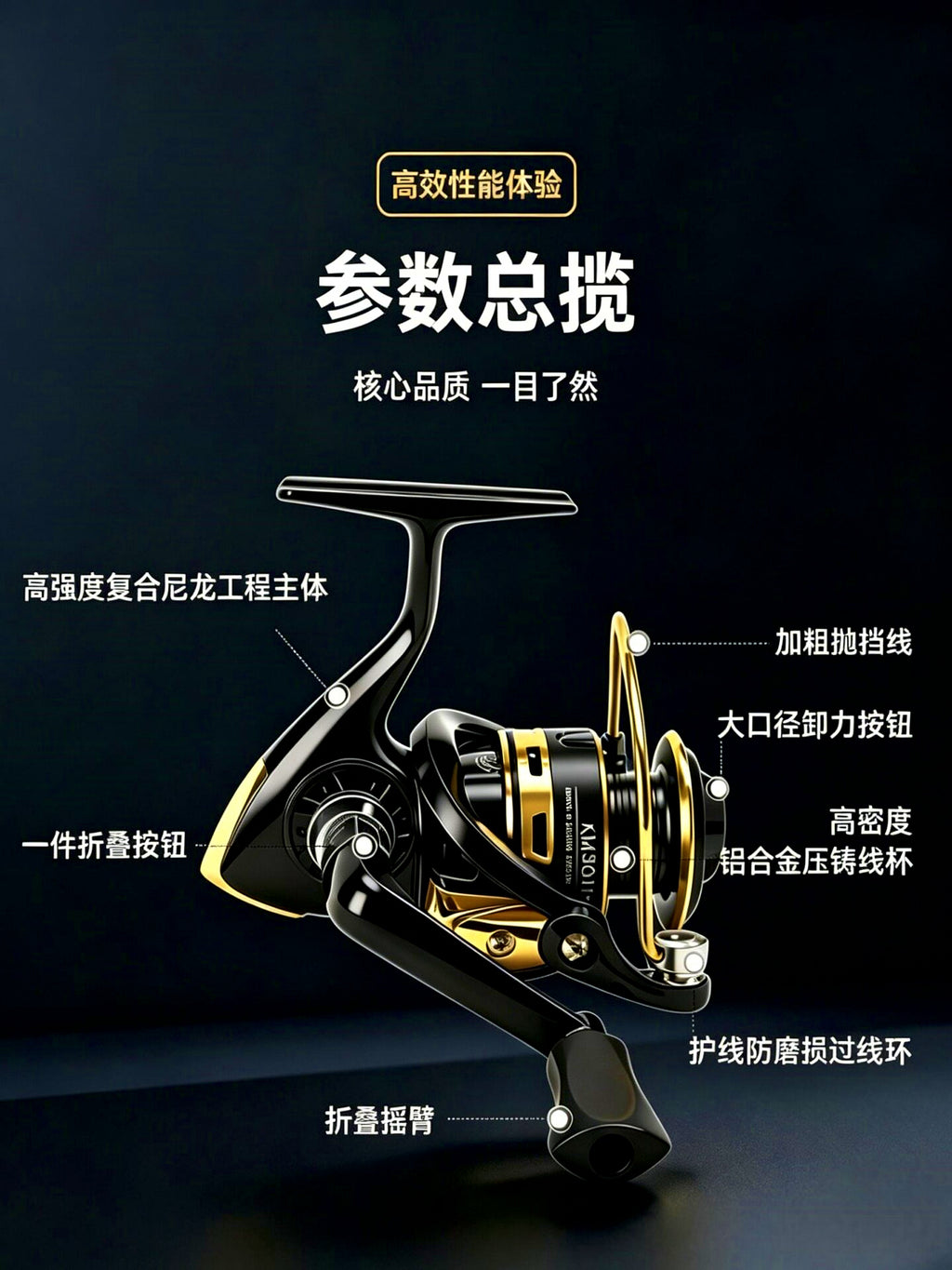 Metal Spool Spinning Reel, 5.2:1, Sizes 1000–8000 – product photo