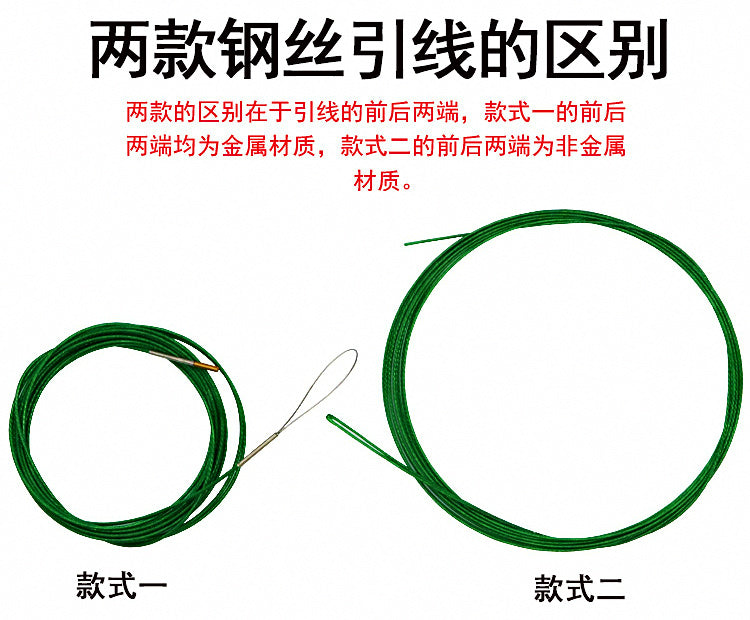 Stainless Steel Guide Wire for Telescopic Rods, Green – product photo