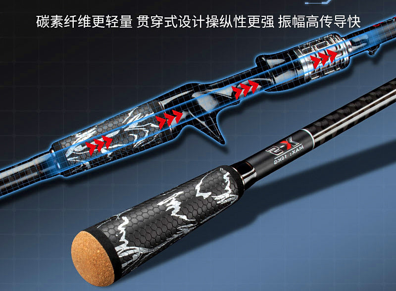 Extra Heavy Casting Rod, 2-Piece Carbon, 7.5–7.9 ft – product photo