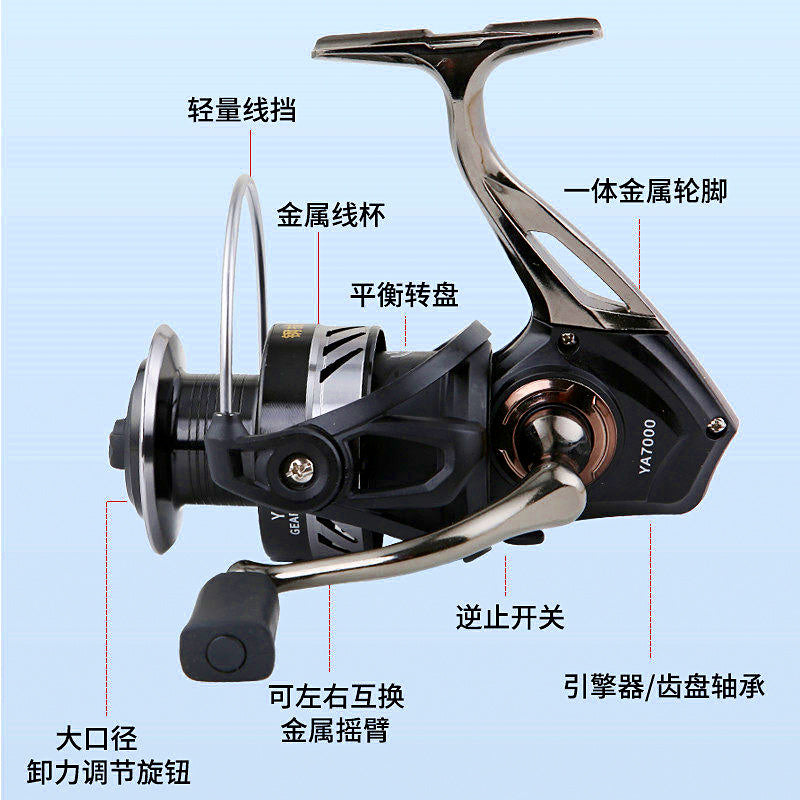 18-Bearing All-Metal Spinning Reel, 1000–6000 Series – product photo