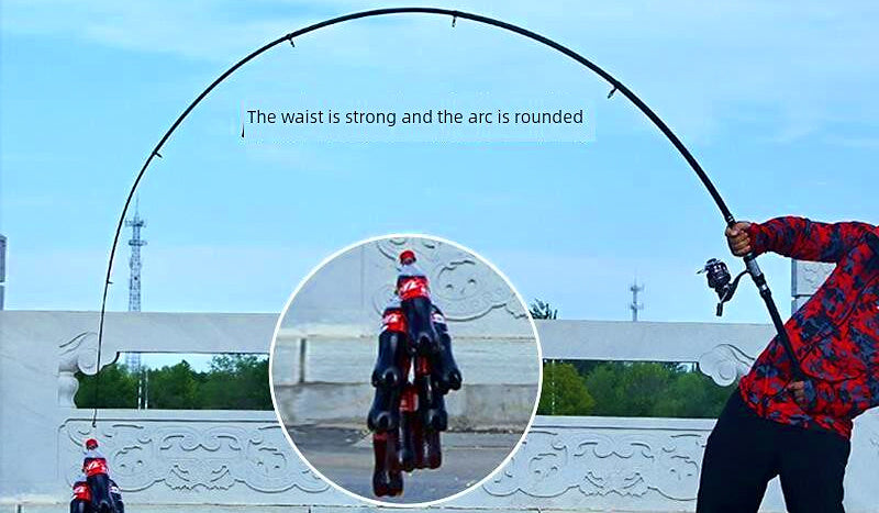 Long Cast Rod, 2.1–4.5 m (6.9–14.8 ft), Rod or Reel Combo – product photo