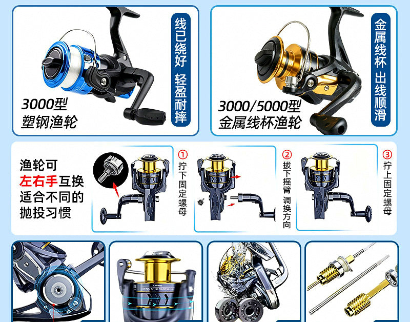 Surf Fishing Rod and Reel Combo Set, 3 Rods with Bag – product photo