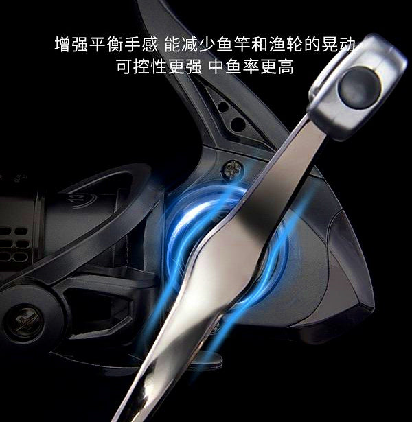 Spinning Reel, Single or Dual Handle, Sizes 800–4000 – product photo