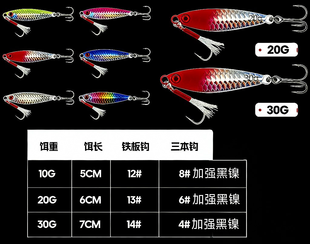 Fluttering Casting Metal Jig, 7–30 g (0.25–1.06 oz) – product photo