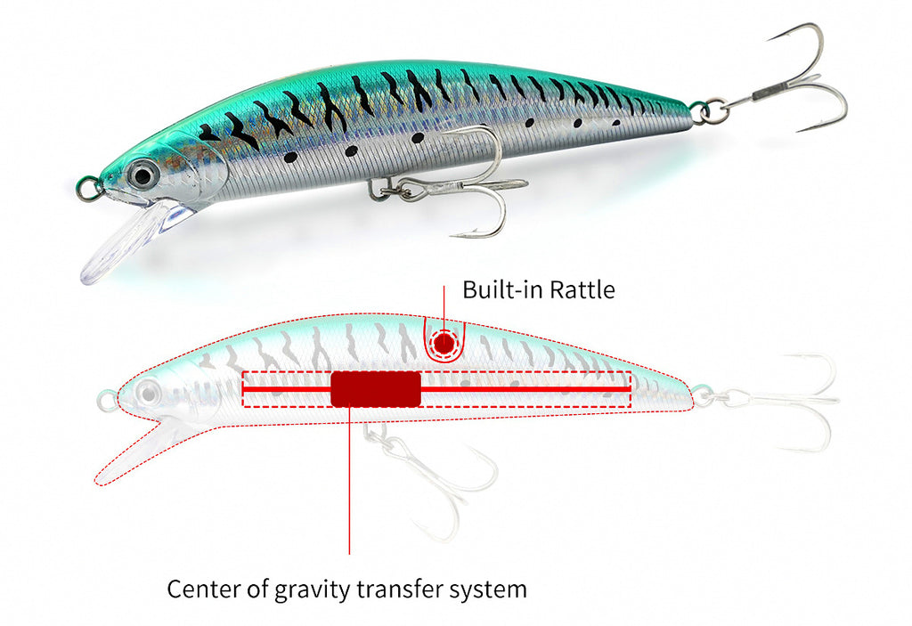 Sinking Minnow Hard Bait, 17 cm (6.7 in), 83 g (2.9 oz) – product photo